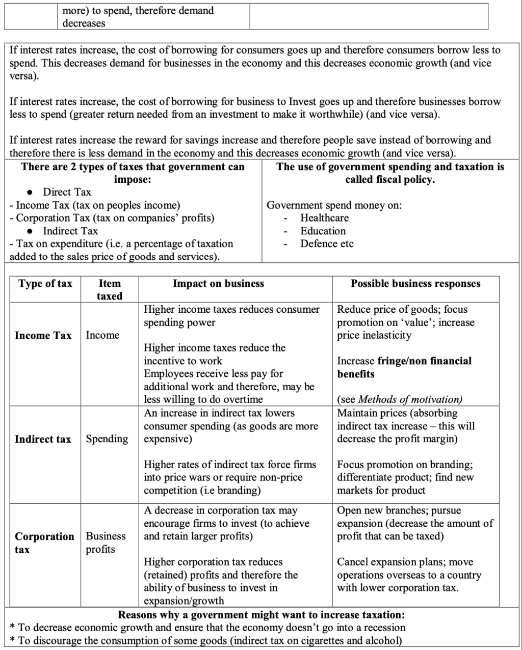 Business Mega Grid Definitions